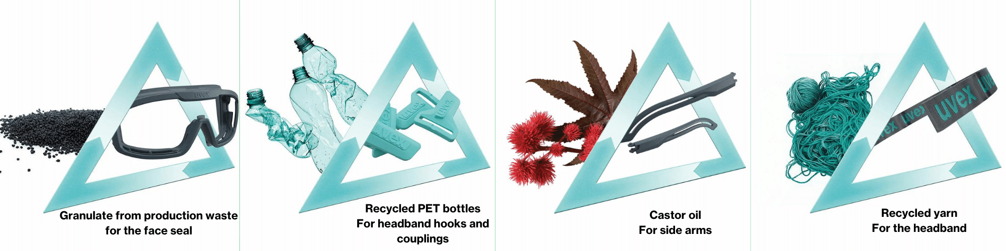 sustainable safety glasses